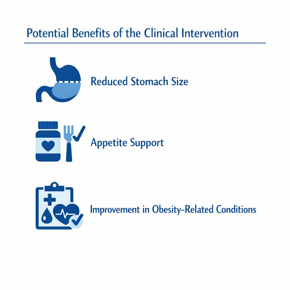 Infographic icons showing reduced stomach size, appetite support, and improved obesity-related conditions.